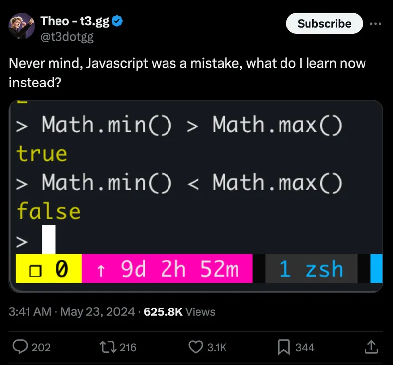 Math.min() > Math.max() is true and Math.min() < Math.max() is false